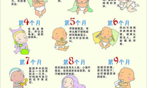 儿童哮喘的药物-治疗儿童哮喘的药有哪些、治儿童哮喘的药常用药有哪些 -治儿童哮喘的药常用药网